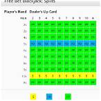 blackjack bet spread calculator